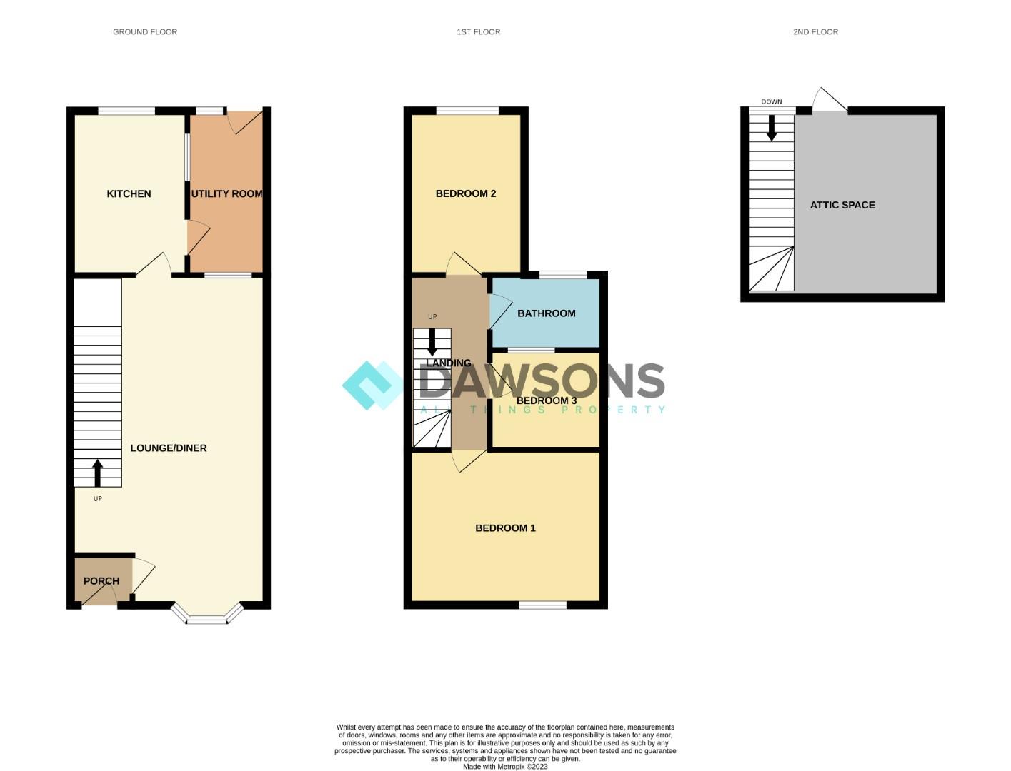Thistleboon Road, Mumbles, Swansea, £250,000 Dawsons Property